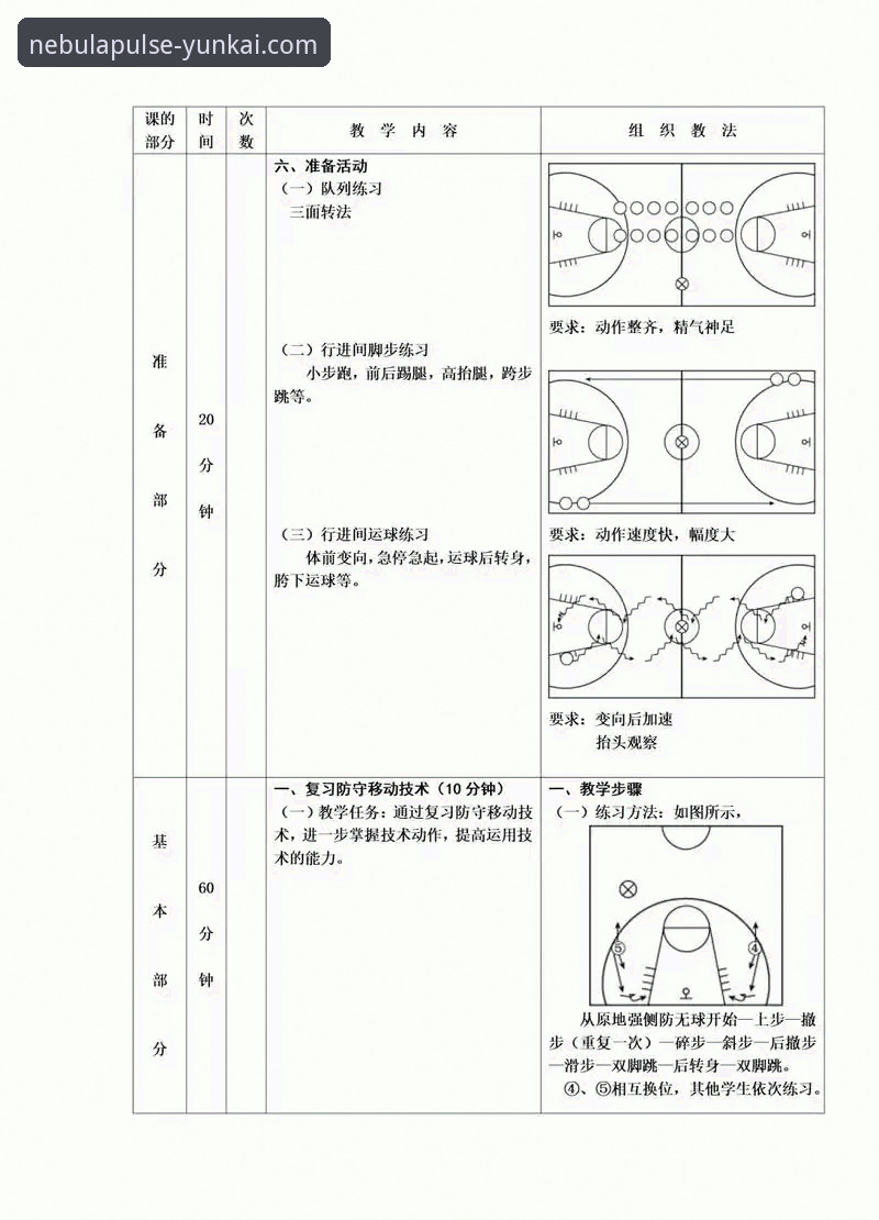 NBA季后赛历史性大胜实用观赛技巧：尼克斯140-89血洗老鹰的战术解析