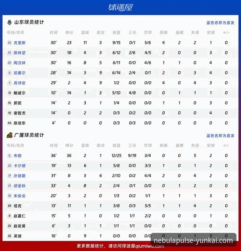 云开平台怎么下载必备 资深用户分享:从CBA季后赛实战看云开平台APP赛事体验的稳定性解析